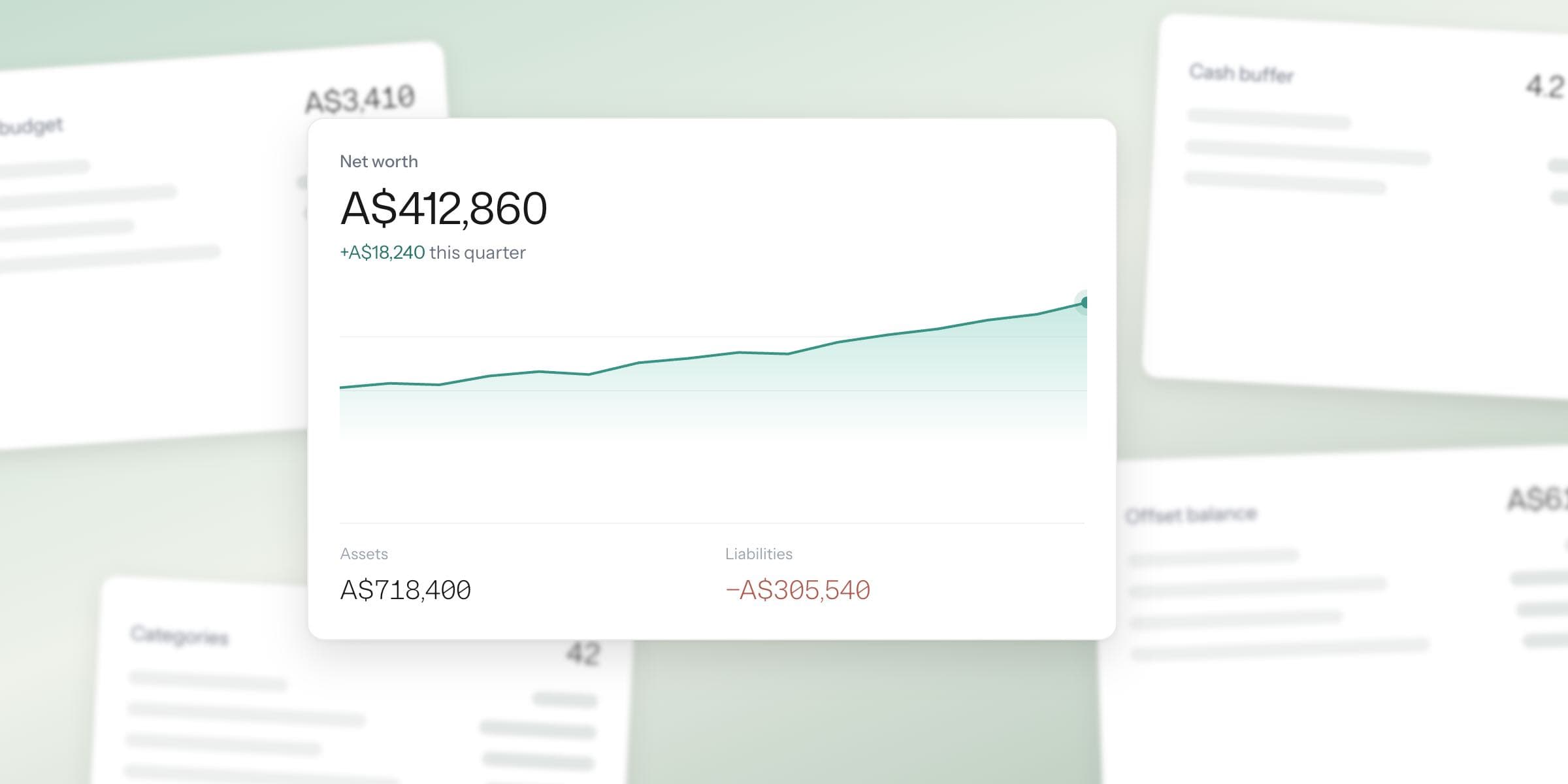 How to calculate your net worth (and what counts) in Australia