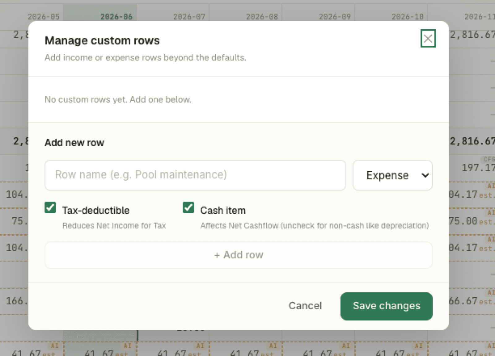 The Manage custom rows dialog over the grid: Add income or expense rows beyond the defaults. A note reads No custom rows yet. Add one below. Under Add new row, a text field with placeholder Row name (e.g. Pool maintenance) sits beside an Expense select. Two ticked checkboxes follow: Tax-deductible, with sub-copy Reduces Net Income for Tax, and Cash item, with sub-copy Affects Net Cashflow (uncheck for non-cash like depreciation). Below them, a + Add row button, then Cancel and Save changes.