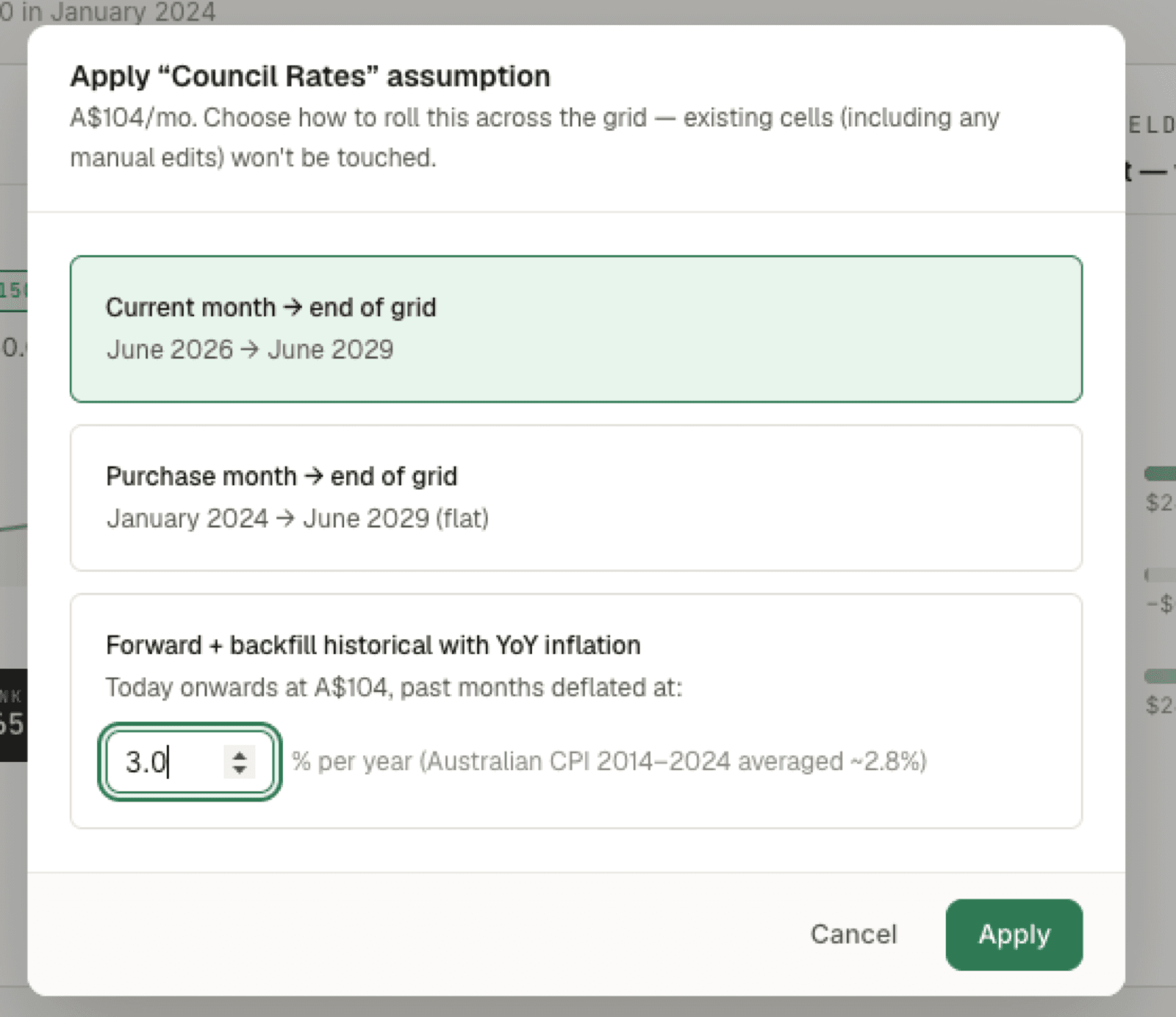 The Apply "Council Rates" assumption dialog: A$104/mo. Choose how to roll this across the grid — existing cells (including any manual edits) won't be touched. Three options follow: Current month → end of grid, June 2026 → June 2029, selected with a green outline; Purchase month → end of grid, January 2024 → June 2029 (flat); and Forward + backfill historical with YoY inflation — today onwards at A$104, past months deflated at an editable 3.0% per year, noted as Australian CPI 2014–2024 averaged ~2.8%. Cancel and Apply buttons sit in the footer.