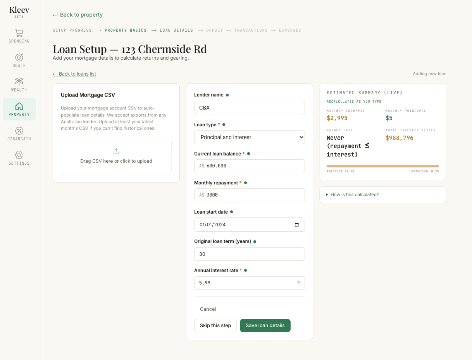 The filled loan form with green confidence dots next to each field — lender CBA, Principal and Interest, balance 600,000, repayment 3,000, start date 01/01/2024, 30-year term, 5.99% rate — beside the Estimated Summary (live) panel showing monthly interest $2,995, monthly principal $5, payoff date Never (repayment ≤ interest), total interest $988,796, the interest 99.8% / principal 0.2% split bar, and a How is this calculated? expander, with Cancel, Skip this step, and Save loan details buttons