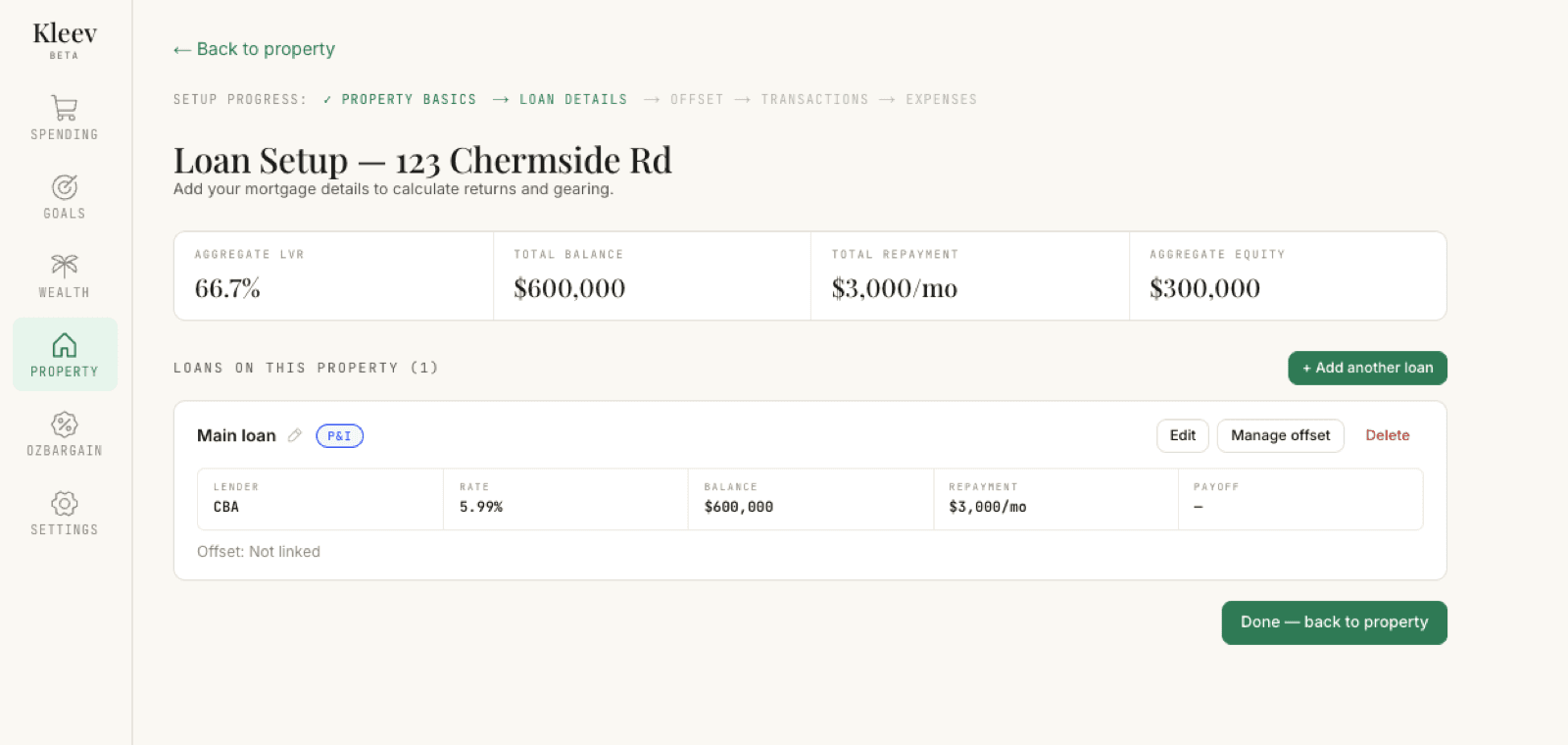 Loan Setup with one loan saved: an aggregate strip showing aggregate LVR 66.7%, total balance $600,000, total repayment $3,000/mo, and aggregate equity $300,000; the Loans on this property (1) list with a + Add another loan button; and the Main loan card with a pen rename icon, a blue P&I chip, Edit, Manage offset, and Delete buttons, a facts strip of lender CBA, rate 5.99%, balance $600,000, repayment $3,000/mo, and payoff —, the line Offset: Not linked, and a Done — back to property button