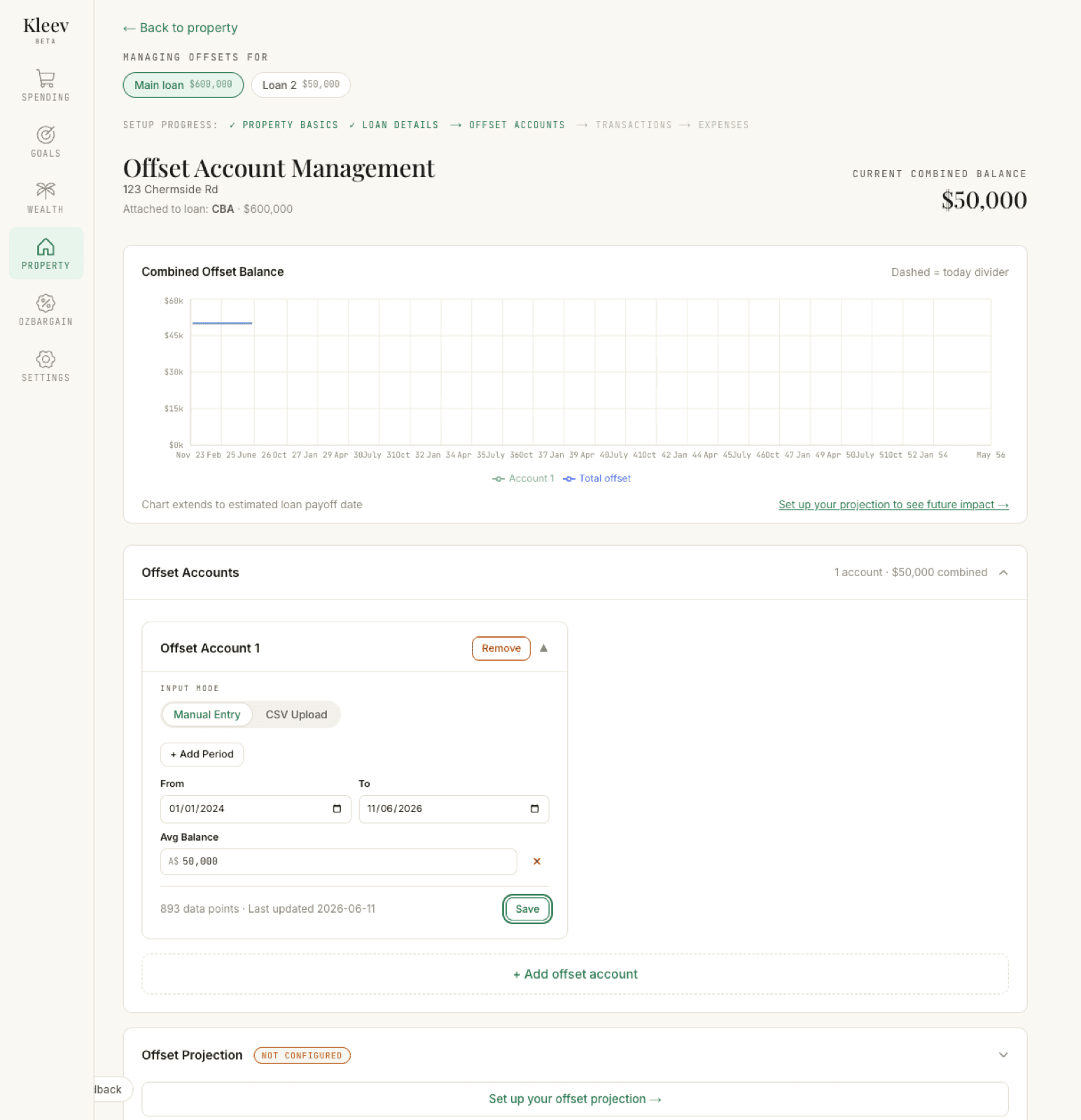 Offset Account Management with one manual account: the header showing Current combined balance $50,000, the Combined Offset Balance chart with Account 1 and Total offset lines, a Dashed = today divider note, the footer Chart extends to estimated loan payoff date with a Set up your projection to see future impact link, and the account card in Manual Entry mode with + Add Period, From and To dates, Avg Balance, a 893 data points counter, and a Save button